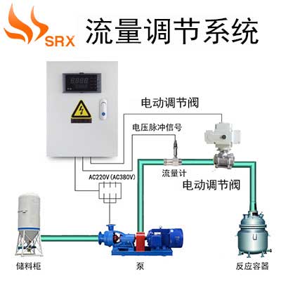 液體流量調節儀